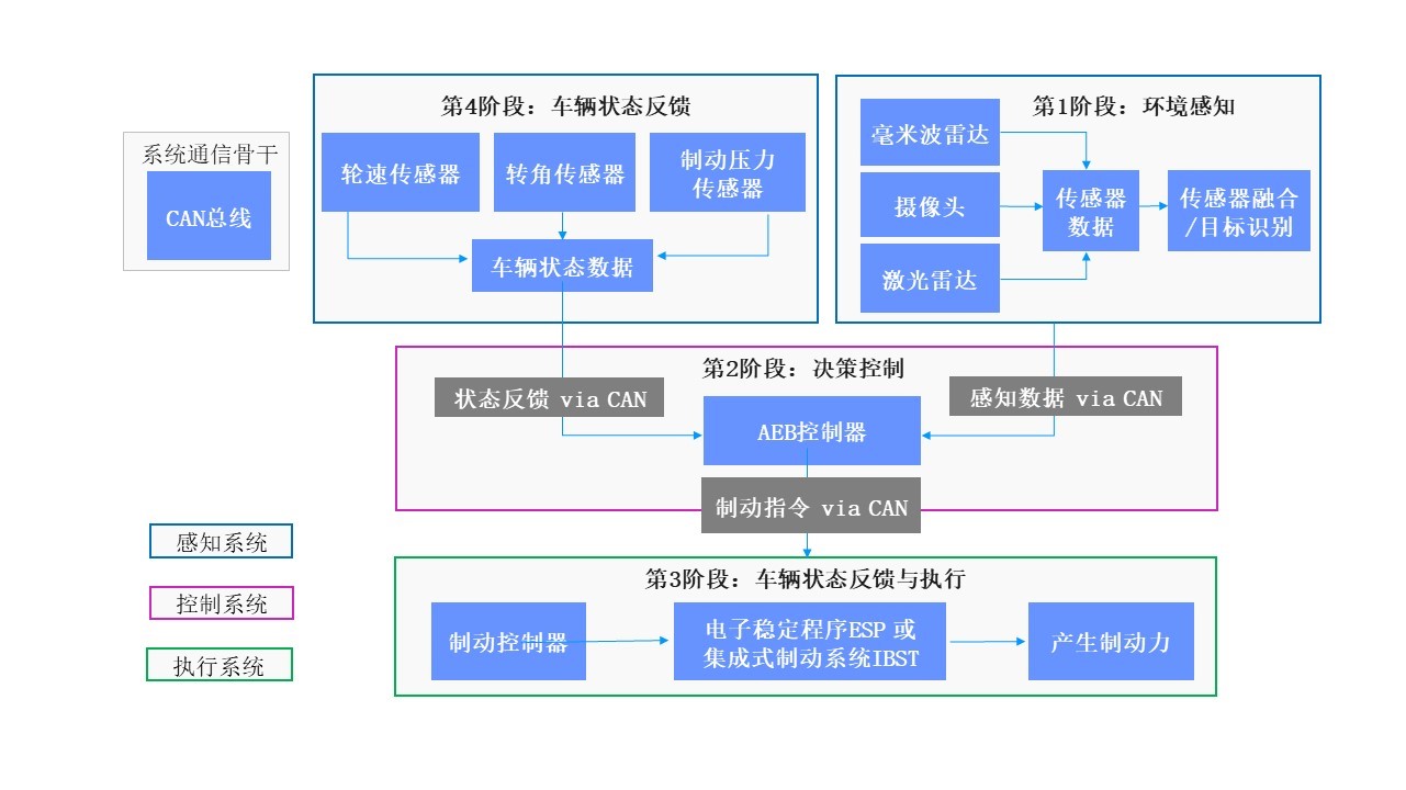 333体育 - 全网最全最有态度的体育赛事直播平台