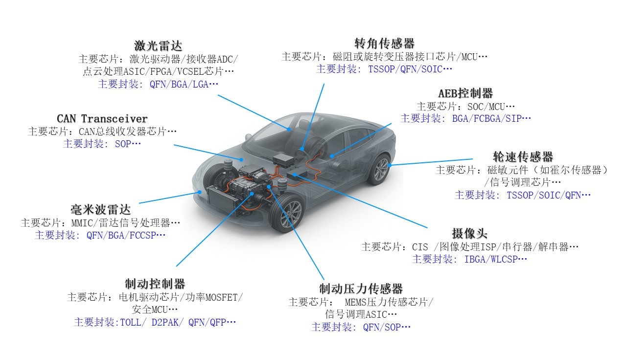 333体育 - 全网最全最有态度的体育赛事直播平台
